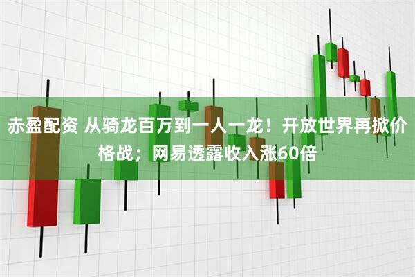 赤盈配资 从骑龙百万到一人一龙！开放世界再掀价格战；网易透露收入涨60倍