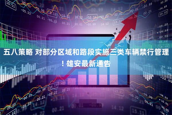 五八策略 对部分区域和路段实施三类车辆禁行管理! 雄安最新通告